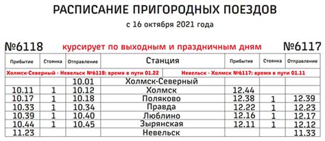 Информация о расписании поездов и станциях