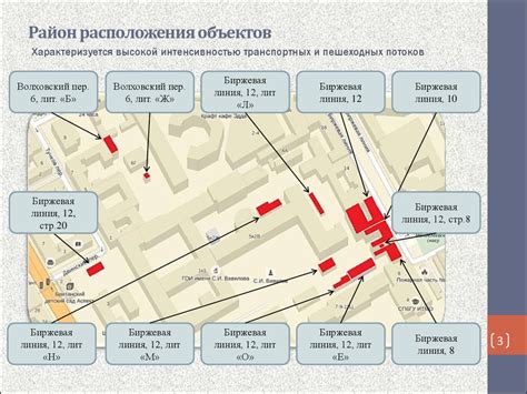 Инфракрасные методы определения расположения объекта в помещении