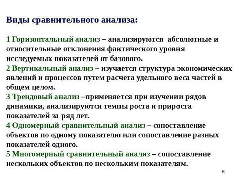 Искусство анализа образов в сновидениях: основные принципы и приемы