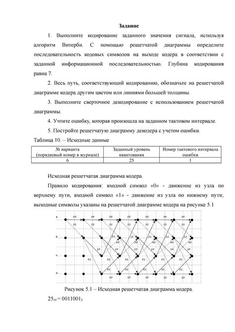 Искусство декодирования скрытого значения: эксплорация негласных сигналов