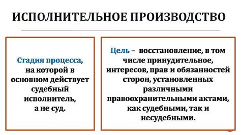 Исполнительное производство и его связь с фамилией