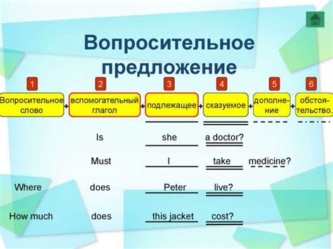 Использование "как" в функции союза и вопросительного слова