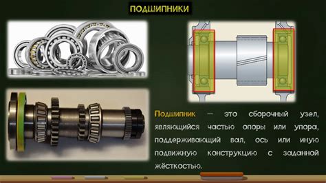 Использование "непригодных" подшипников: преимущества и особенности