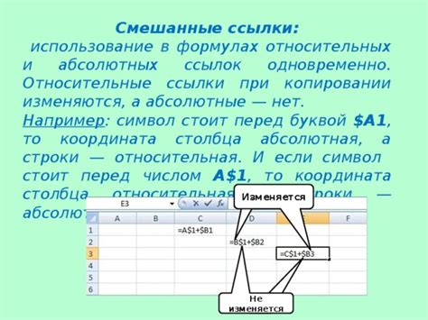 Использование абсолютных ссылок в формулах Excel