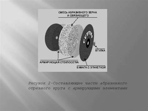 Использование адгезионных грунтов: усиление сцепления с поверхностью