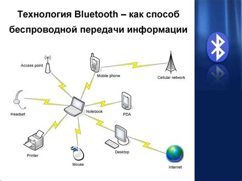 Использование беспроводной кнопки с различными устройствами