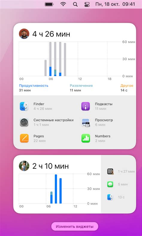 Использование виджетов для добавления интерактивности и полезной информации