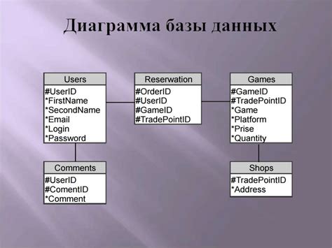 Использование внешних баз данных с физиономиями футболистов