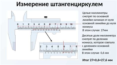 Использование встроенных инструментов для отображения количества кадров в секунду