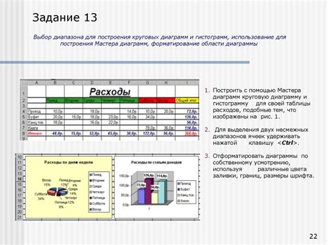 Использование встроенных функций таблицного процессора Excel