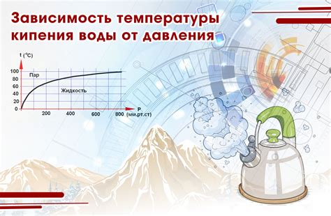 Использование высокого давления и температуры: тайные ингредиенты в процессе творения алмазов