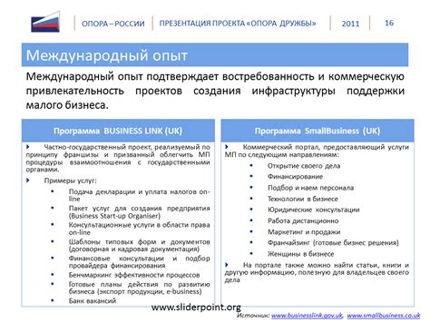 Использование готовых решений для создания защитного механизма по типу Иерихон майншилд