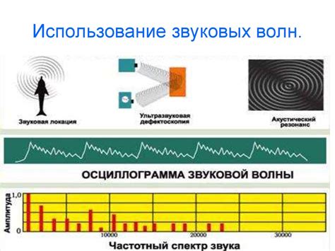 Использование звуковых тактик для отвлечения внимания