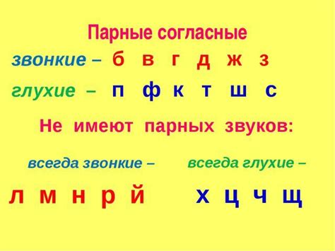 Использование знаков твердости и мягкости в русском языке