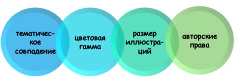 Использование иллюстраций для визуального облегчения кроссворда