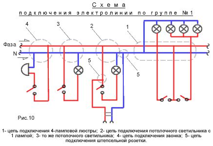 Использование интеллектуальной электрической розетки для подключения осветительных приборов