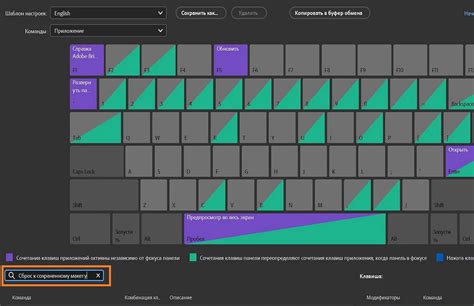 Использование комбинации клавиш Ctrl + Ф для поиска и перемещения курсора перед таблицей