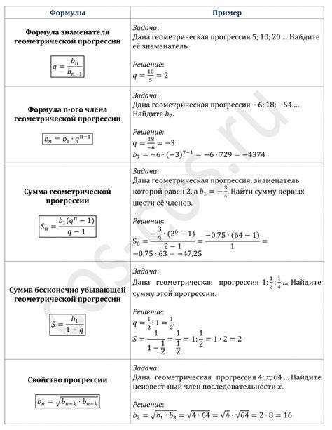 Использование математической формулы для определения вертикального отрезка в равнобедренной геометрической фигуре