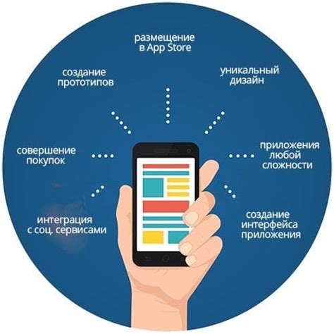 Использование мобильных приложений для передачи презентации на компьютер