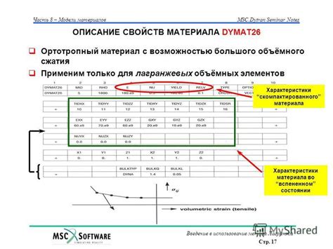 Использование наиболее эффективного метода сжатия