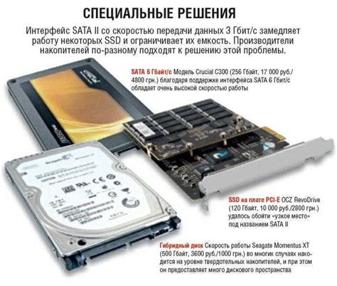 Использование накопителей SSD для повышения производительности