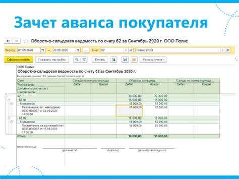 Использование наценки на товар в программе 1С 8.3 бухгалтерия: повышение стоимости продукции