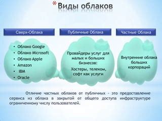 Использование облачных ресурсов для доступа к ограниченному контенту