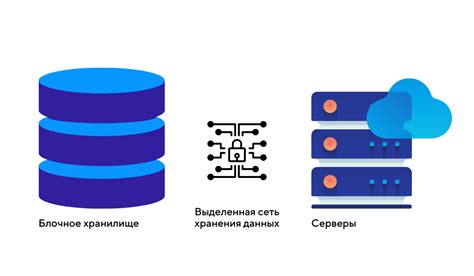 Использование облачных хранилищ для хранения данных телеграмма