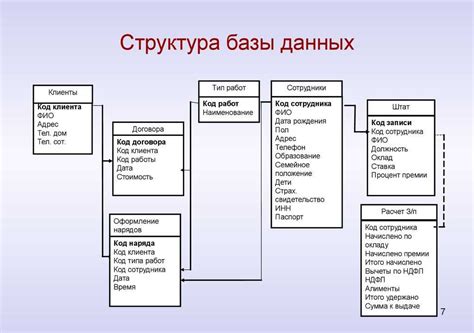 Использование официальной базы данных для распознавания модели ноутбуков от honor