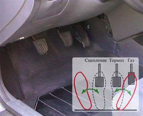 Использование педалей в автоматической коробке передач безошибочно