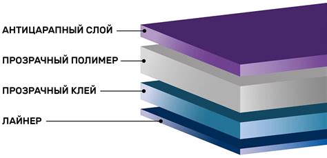 Использование плёнки для создания стёкол
