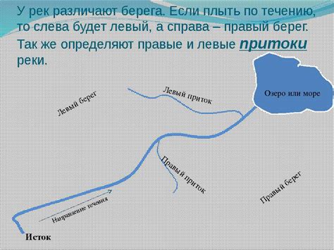 Использование природных признаков для определения направления течения реки