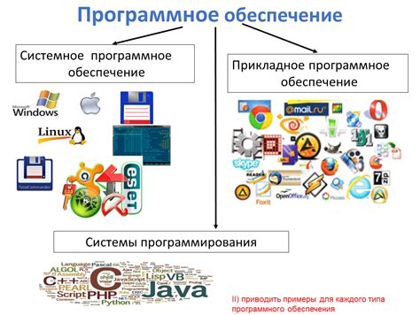 Использование программ для работы с системным программным обеспечением