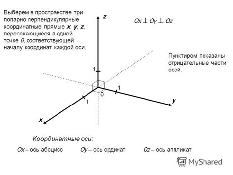 Использование системы координат для определения направления главной оси векторного представления