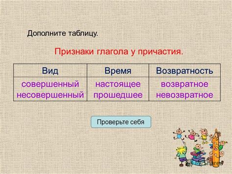 Использование совершенного и несовершенного глагола в различных ситуациях