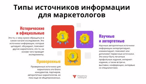 Использование современных источников информации