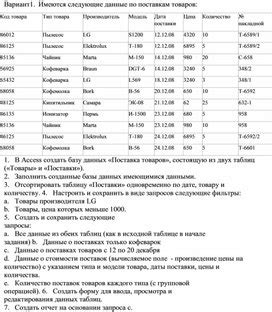 Использование создания обширной базы доказательств