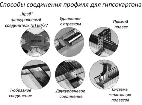 Использование специального профиля для безупречного соединения