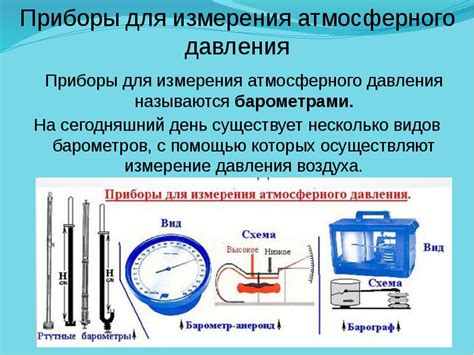 Использование специальных методов для определения атмосферного давления