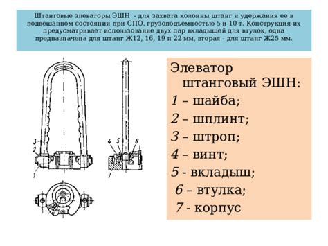 Использование специальных накладок и вкладышей