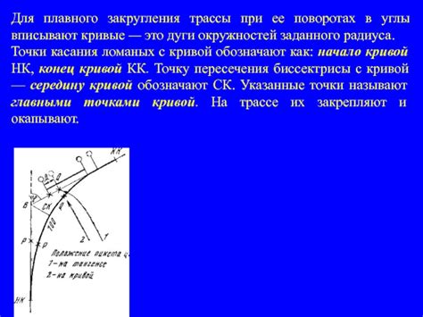 Использование специальных профилей с гибкими элементами для плавного закругления