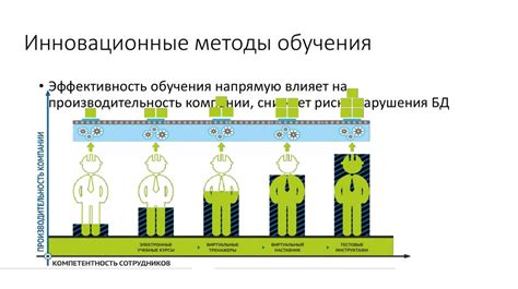 Использование специальных устройств и приложений: инновационные методы в оценке обмена веществ