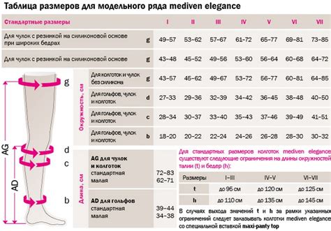 Использование таблицы измерений для определения правильного размера пояса для чулок