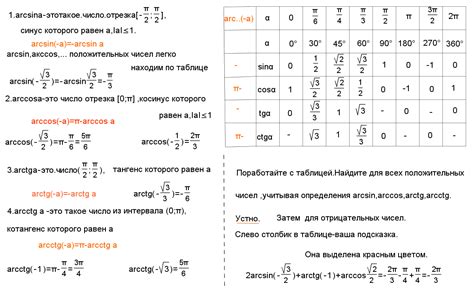 Использование тригонометрических функций для вычислений: эффективный метод расчета