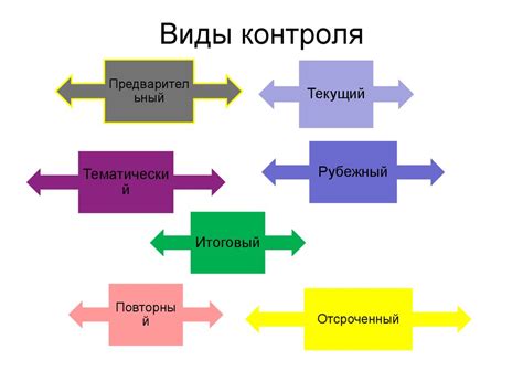 Использование умений и навыков для эффективного лечения