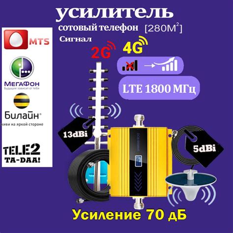 Использование усилителя сигнала беспроводной связи для повышения производительности сети