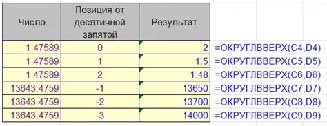 Использование функции "Добавить в Избранное"