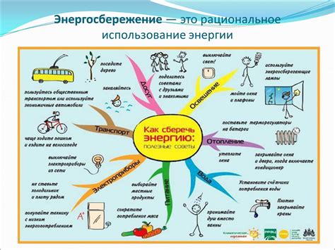 Использование функции «Энергосбережение»