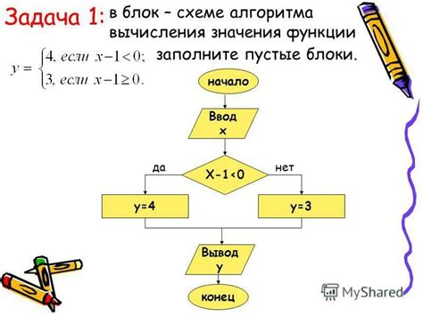 Использование функции СРАВНИТЬ для нахождения значения в стандартной схеме