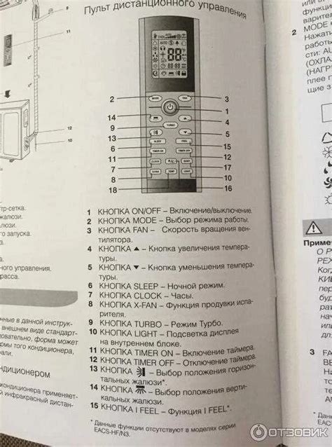 Использование функции сушки на кондиционере Roda: детальная пошаговая инструкция